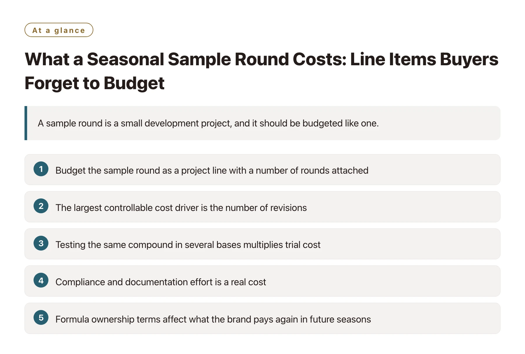 What a Seasonal Sample Round Costs: Line Items Buyers Forget to Budget——全文要点速览